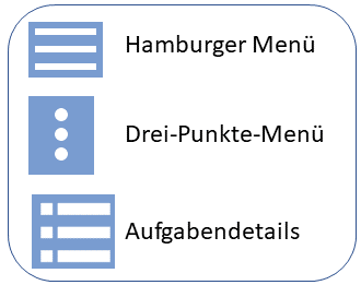 Aufgabenliste_Menues