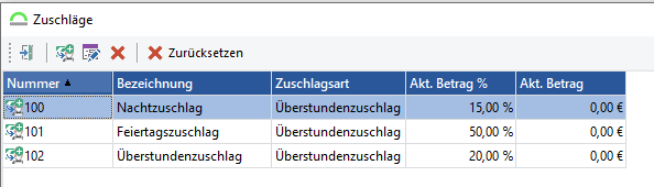 Figure 9: Abb.: GS-Manager - Konfigurierte Zuschläge